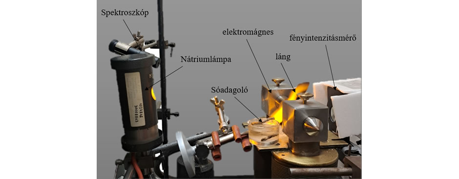 KVANTUM MÁGNESESSÉG - ZEEMAN-EFFEKTUSON ALAPULÓ
MÉRÉSTECHNIKA MODELLJE